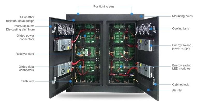 Commercial SMD3535 6.67mm Energy Saving LED Display Environment Friendly