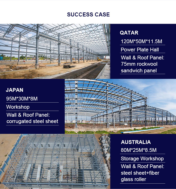 Warehouse Structure Q235, Q345 Prefabricated Warehouse Steel Structure