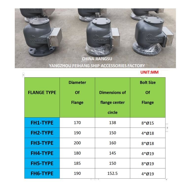 Water Ballast Tanks Air Vent Head Model-533hfb-80a Body Cast Iron And Stainless Steel Floater
