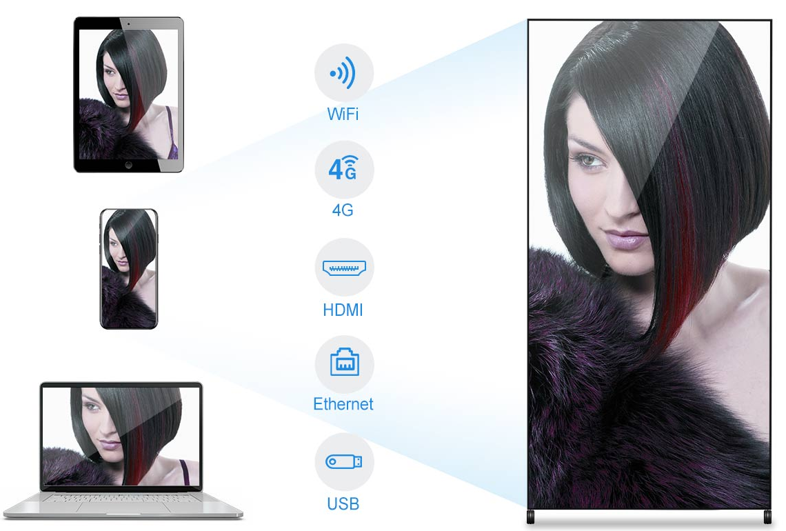 3d Programmable Transparent Smart Led Poster Display P3 P4 For Advertising
