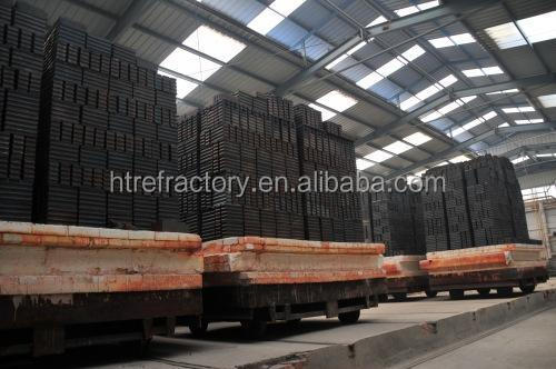 Intentional Standard CaO Content Si3N4 Bonded Sic Plates with High Heat Resistance