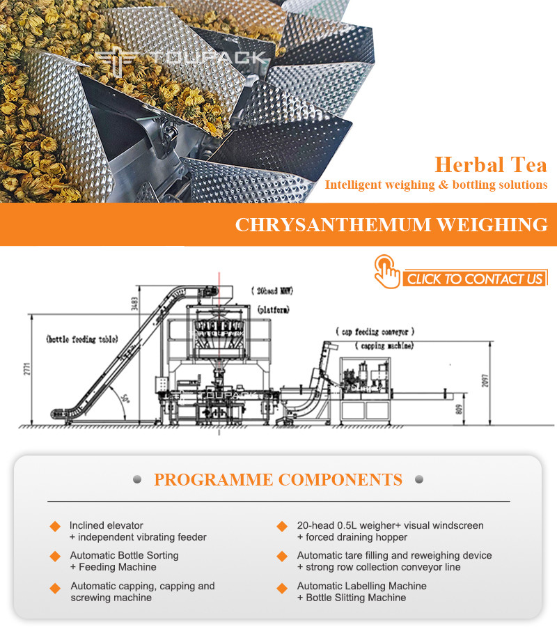 130BPM Automatic Weighing Filling Machine Tea Wolfberry Weighing And Bottling System