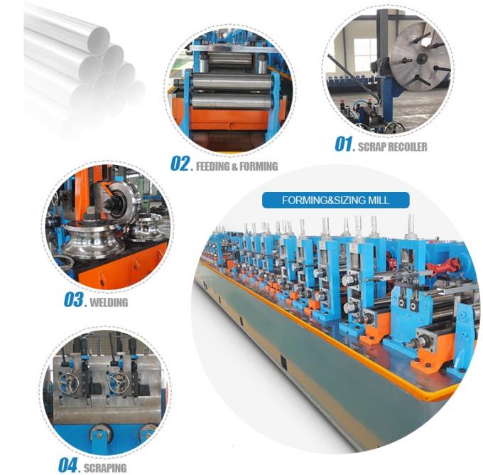 Erw Tube Pipe Mill Make Iron Frame Welding Equipment 0