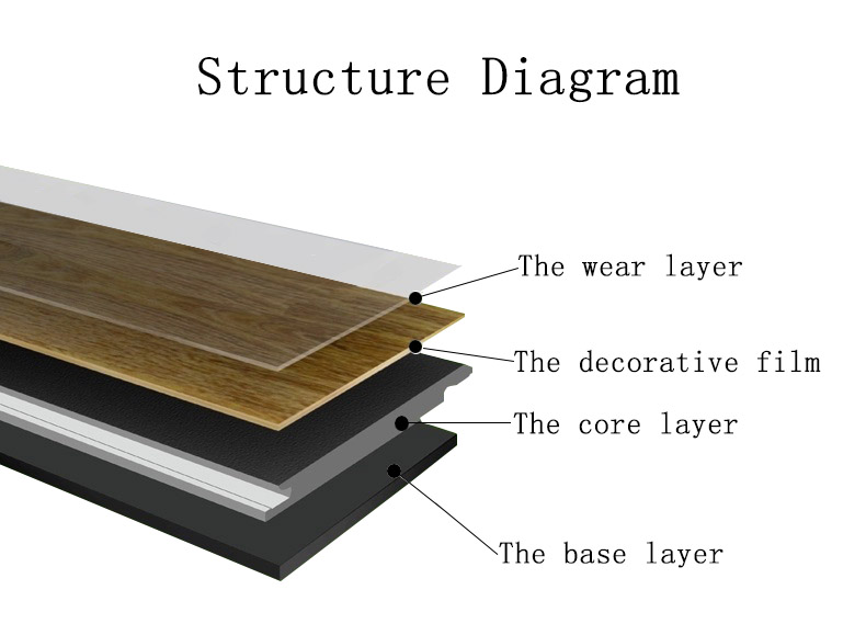 Office SPC Flooring Eir Emboss 4.0-8.5mm Thickness Wood Plastic Floor for Commercial