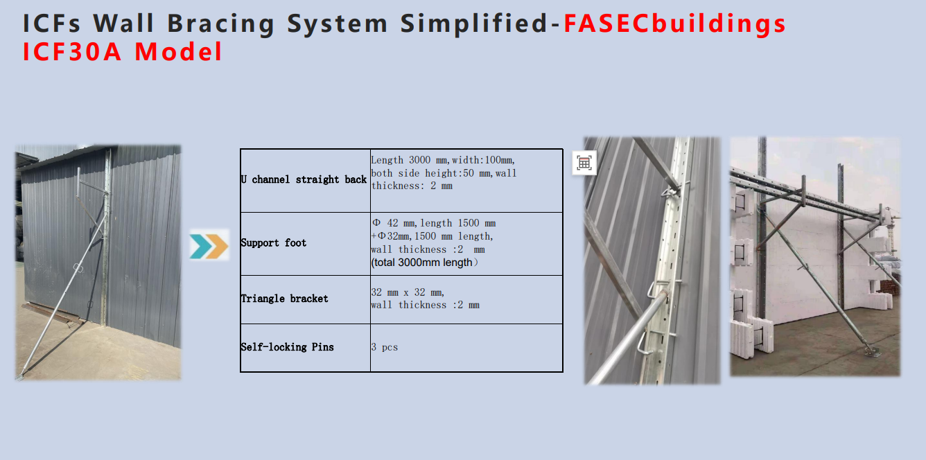 Adjustable Steel Props For Insulated Concrete Forms Customized Color And Construction