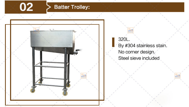 Flexible 35 Baking Plates 5m Long Wafffle Cone Machine