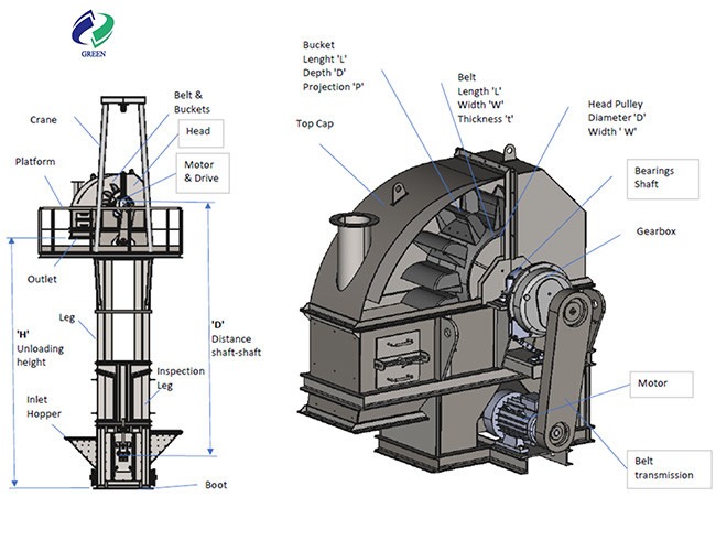 Bucket Elevator NE Plate Chain Bucket Lifting Equipment For Coal