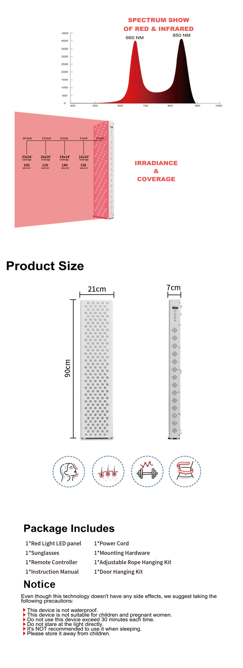 12V Aluminium Alloy LED Red Light Therapy Product Panels For Full Body Treatment