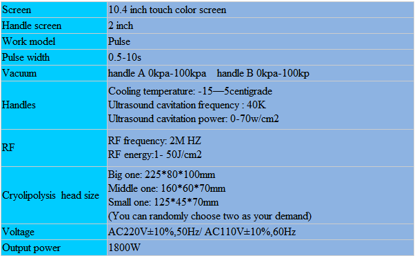 Radio Frequency Multifunction Beauty Machine With Breast Enhancers Function