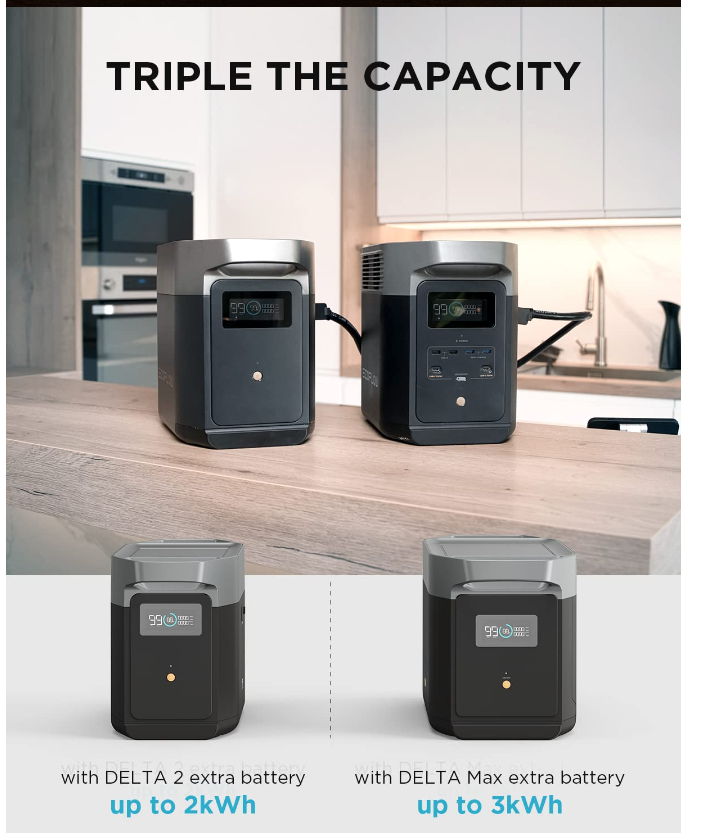 ECOFLOW 1024Wh LiFePO4 Battery Portable Power Station DELTA 2 Fast Charging AC 1800W For Home Use