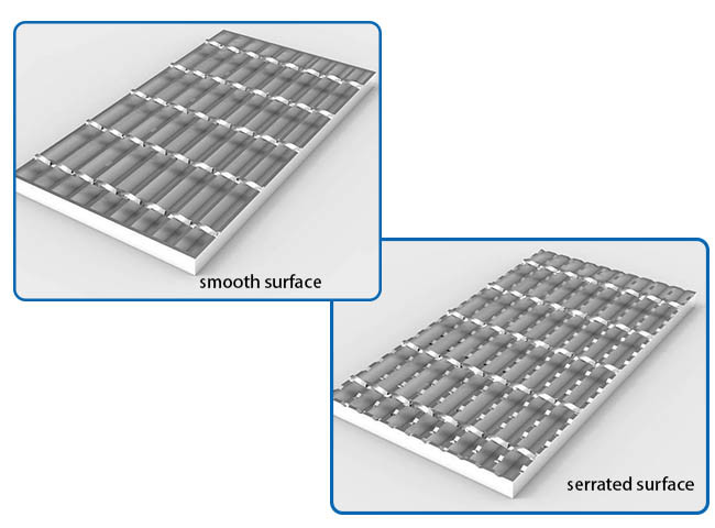 Stainless Steel Grating – 304 and 316 materials for Corrosive Projects
