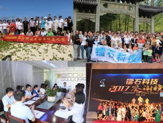 Yiwu Lasy Science &Technology Co,.Ltd