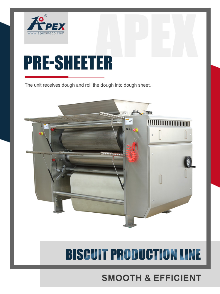 2021 Newest Strong Comercial Electric Bakery Industrial Dough Sheeter Machines