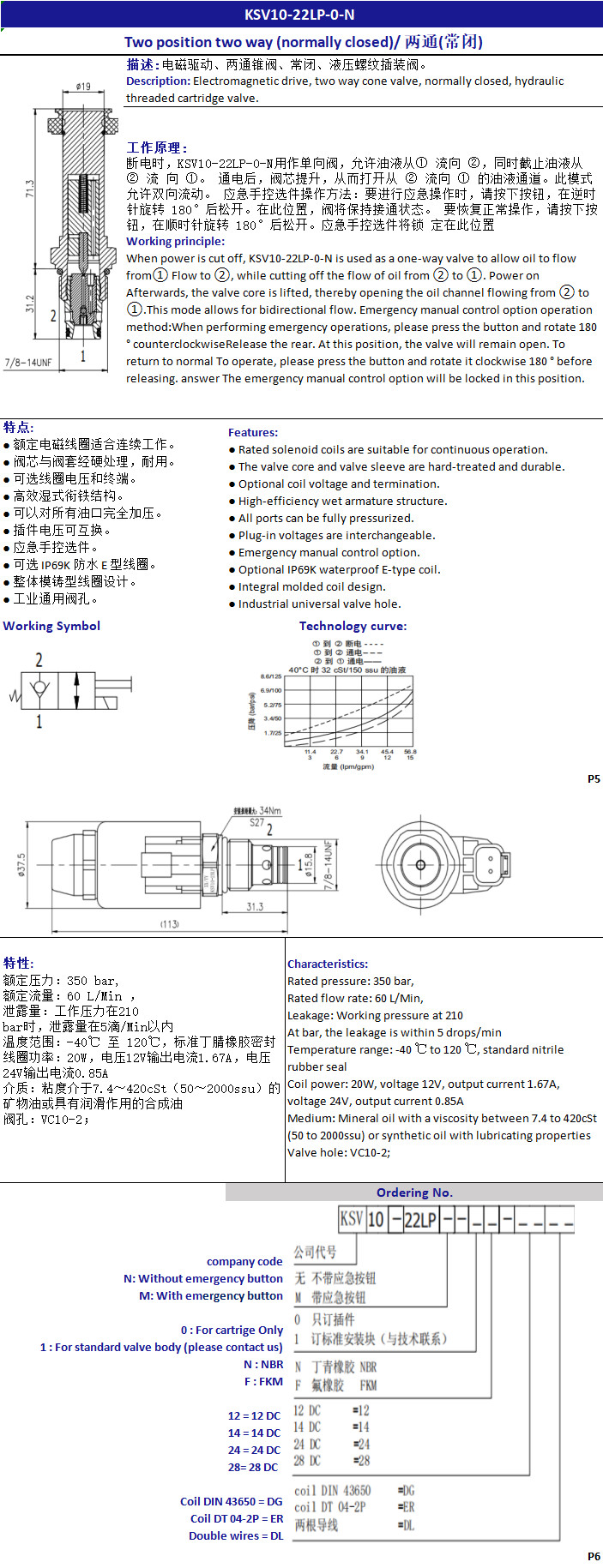 2 Way 2 Position Automotive Solenoid Valve Threaded Cartridge Hydraulic Valve