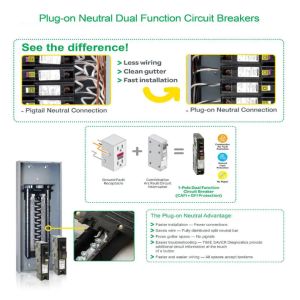 HAROK 20 Amp Single Pole Plug On Neutral Dual Function (CAFCI And GFCI) Circuit