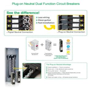  Dual Function Circuit Breakers - High Performance Electrical Protection for Professional Use Manufactures