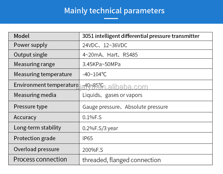 Industrial Pressure Measurement Instruments Intelligence 4-20MA 3051D