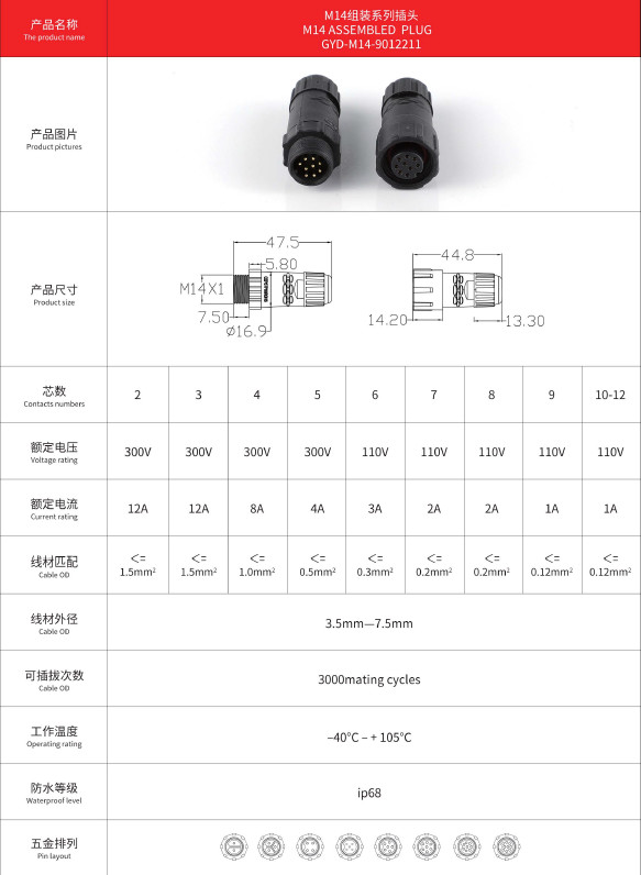 Power Signal Control Box Male Female IP67 2pin Waterproof Panel Mount Connector For Outdoor Cable