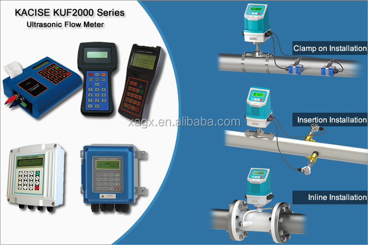 Cheap wireless clamp on type ultrasonic Flow Meter