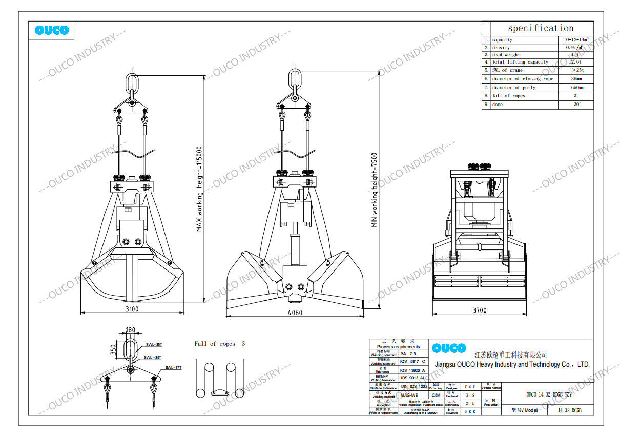 14CBM RCGB