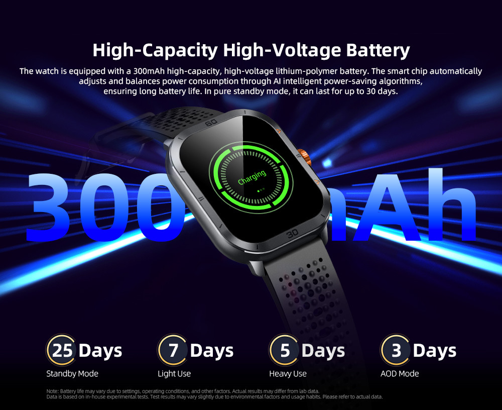KW285 2.01" Square Shape Smart Watch Bluetooth Calling For Light Exercise
