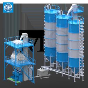  10-30 T/H Dry Mix Mortar Production Line Tile Adhesive Dry Mortar Equipment Manufactures