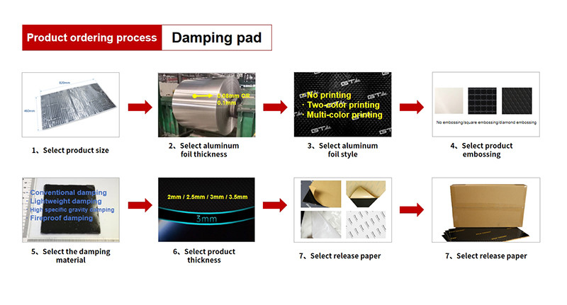 2mm damping pad / square embossed pattern / quietness / Automotive Sound And Heat Insulation