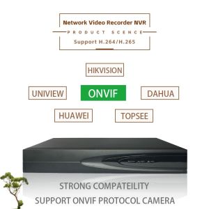 Optimize Surveillance C2240TQ-10F POE Dome Camera Digital Wide Dynamic