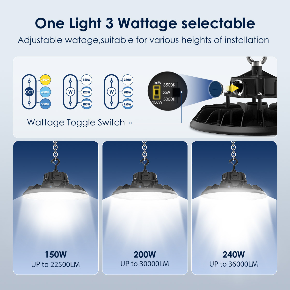 High Brightness Aluminum Alloy LED High Bay Lighting For Warehouse