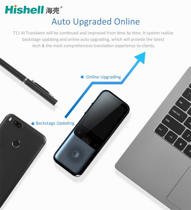 WIFI Smart Voice Language Translators Device With 2.4inch Touchscreen