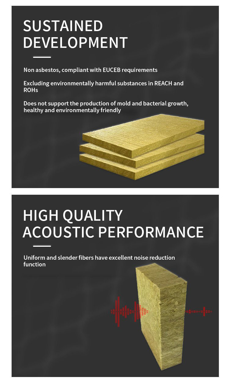 30mm-100mm Rockwool Insulation For Exterior Walls Thermal Resistance 1.2m2K/W