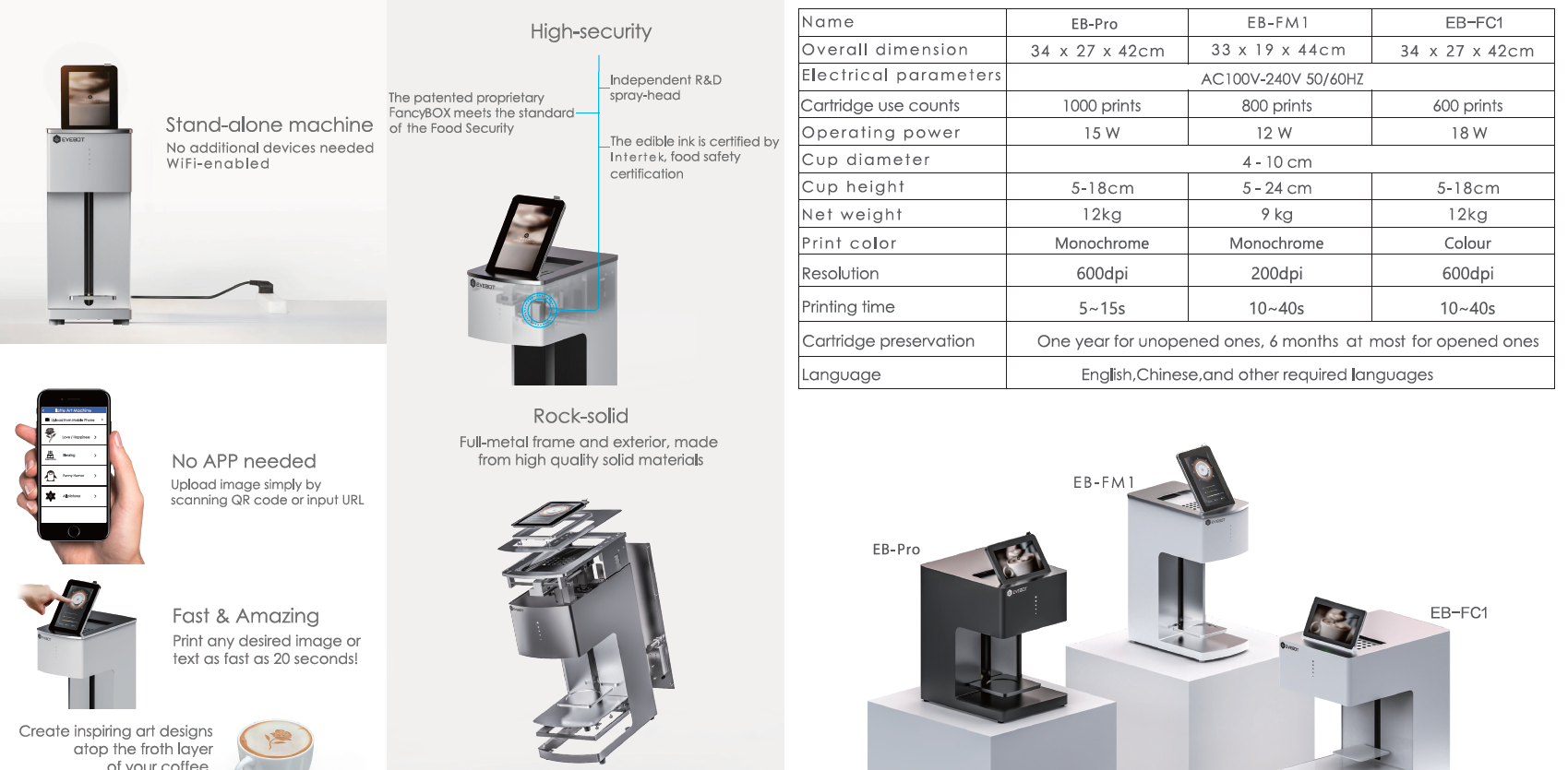 Easy-to-Operate 6-Color Inkjet Printer for DIY Cake Printing for Wedding Events