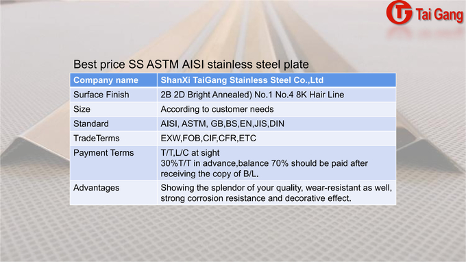 321 309S 304 304L 410 Stainless Flat Bar 0.1-500mm