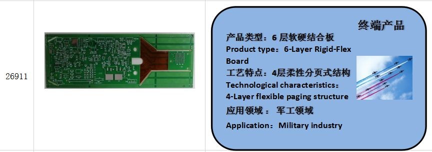 Multi Layer Flexible Rigid Printed Circuit Board Immersion Gold