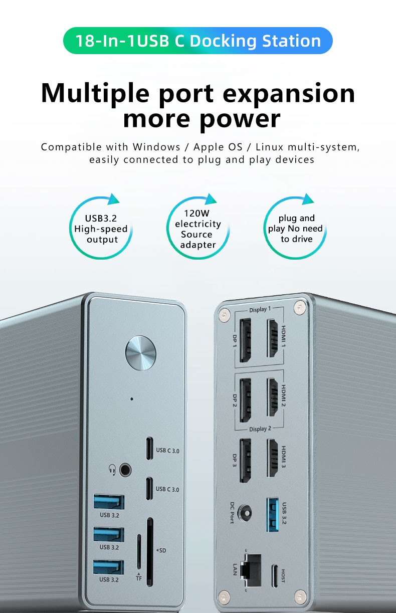 Compact Design USB-C Multiport Docking The Ultimate Solution for Chrome OS Users