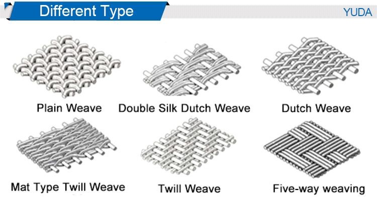 Plain Weave Stainless Steel Wire Mesh Stainless Steel Security Mesh Sieve Woven Screen