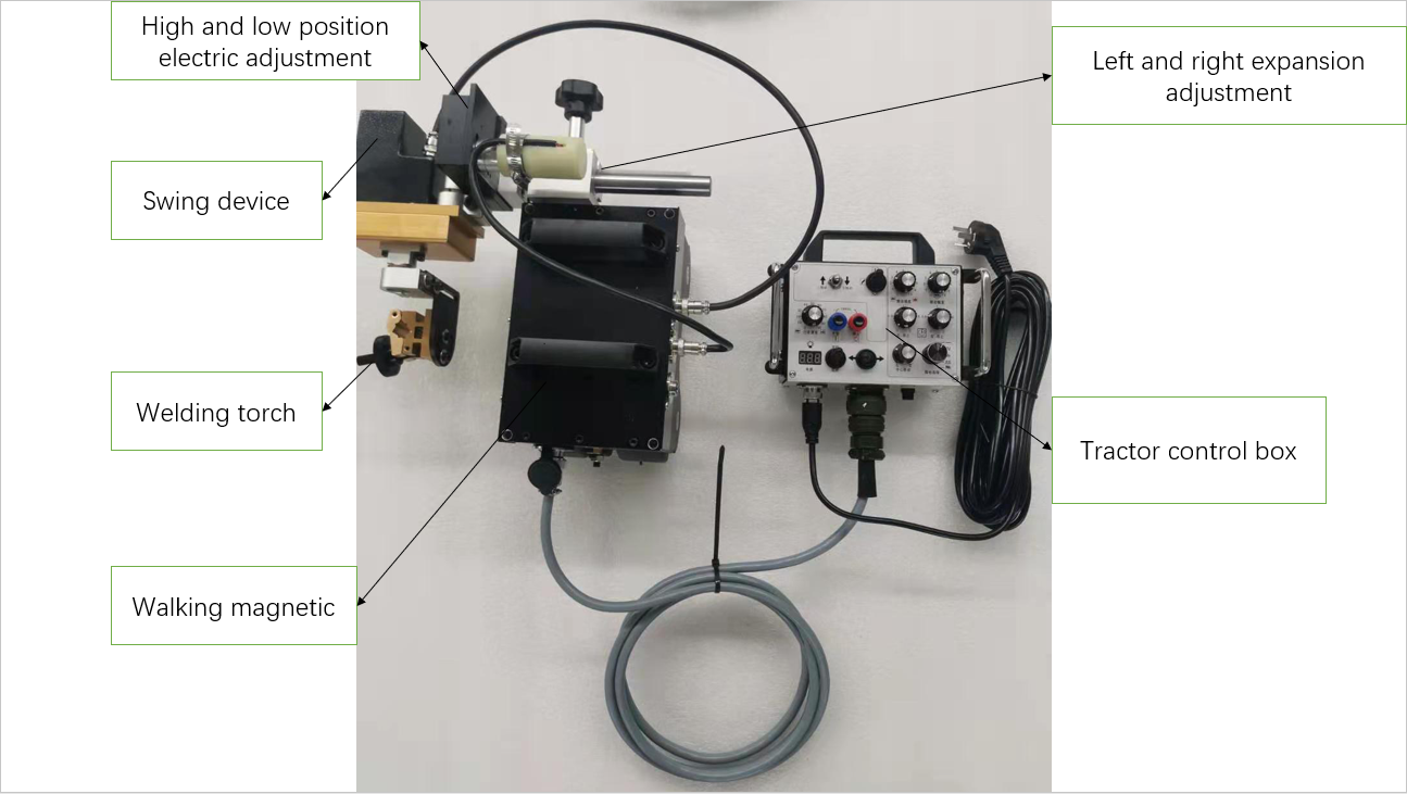 Round Tube Shape Fully Automatic Circular Pipe Welding Machine for Pipeline Construction Equipment