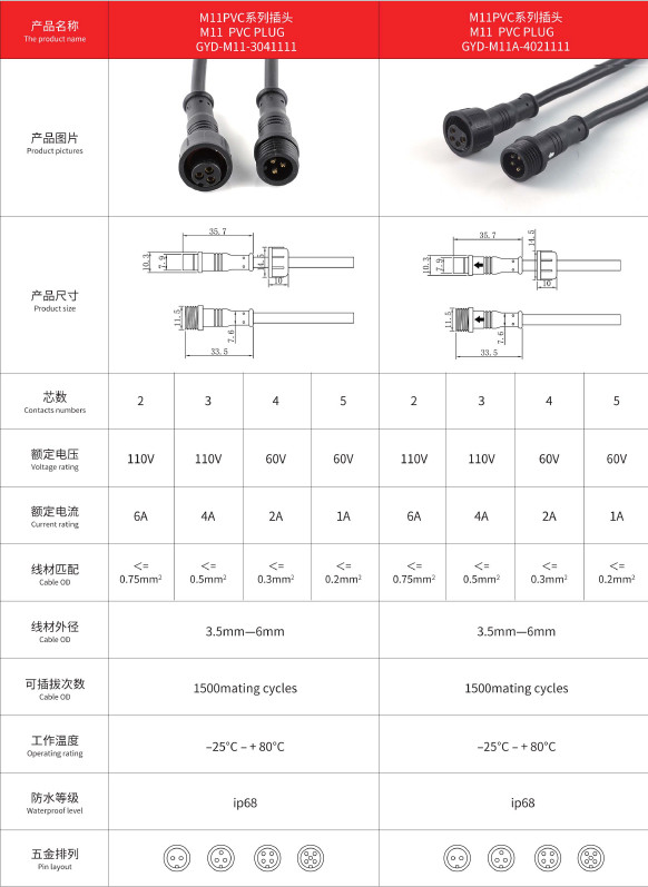 M11 Waterproof circular  Connector LED Light 2 3 4 5 Pin PVC Integrated Injection Molded Plug