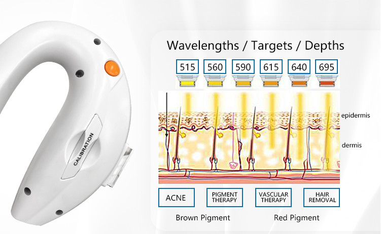 9 Filters M22 Ipl Opt System Nd Yag Hair Removal Machine Skin Rejuvenation