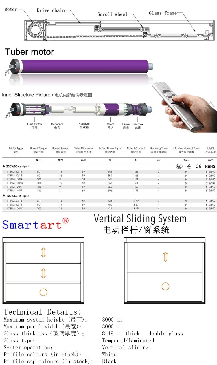 RAL 450pa 75/150 Aluminum Vertical Sliding Window