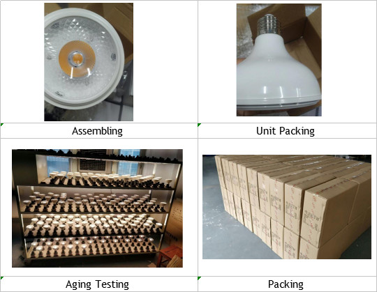SMD LED Par Spotlight , High Lumen Dimmable Led Par38 Lamps Good Heat Dispersion