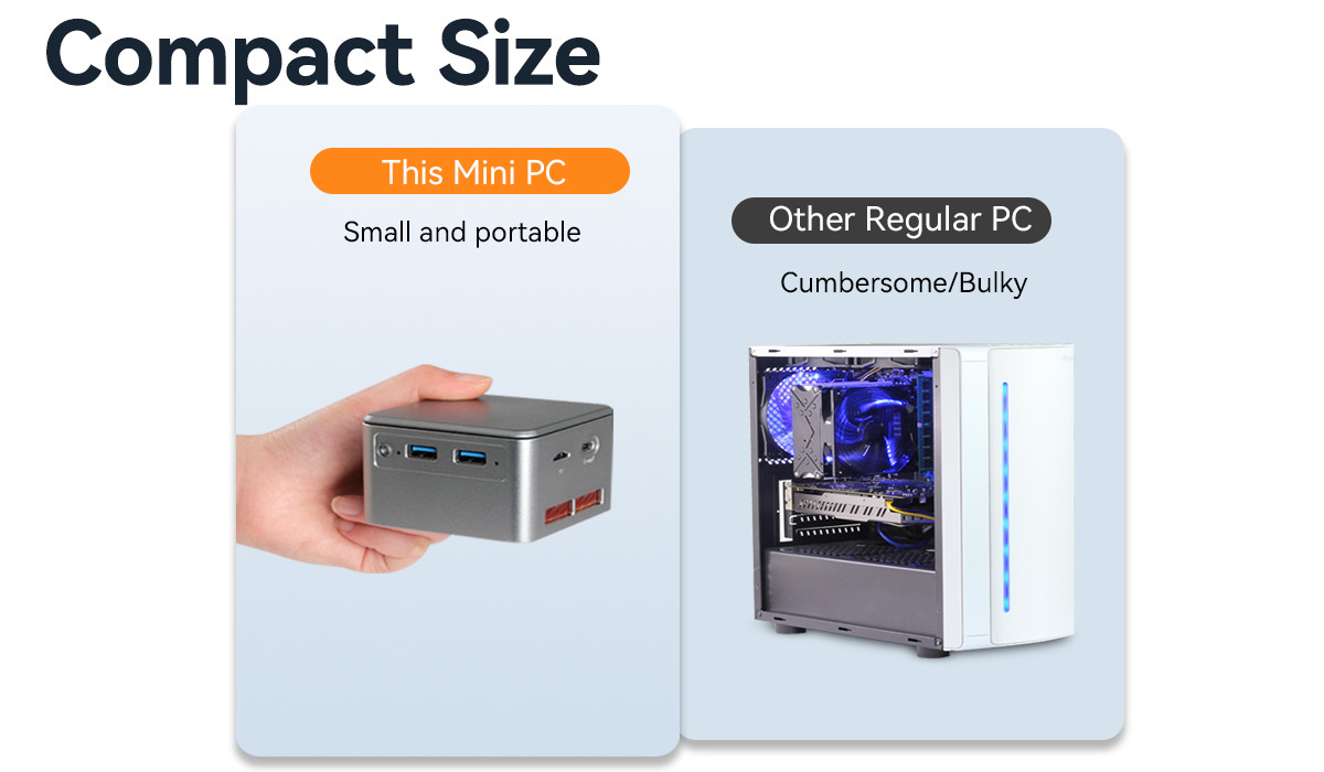 Portable Intel Celeron N5105 2.5 GbE Mini PC With 4K Dual HD Display