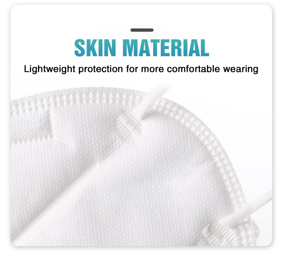 Seamless Fit No Irritation 5 Layer FFP2 Protection Mask