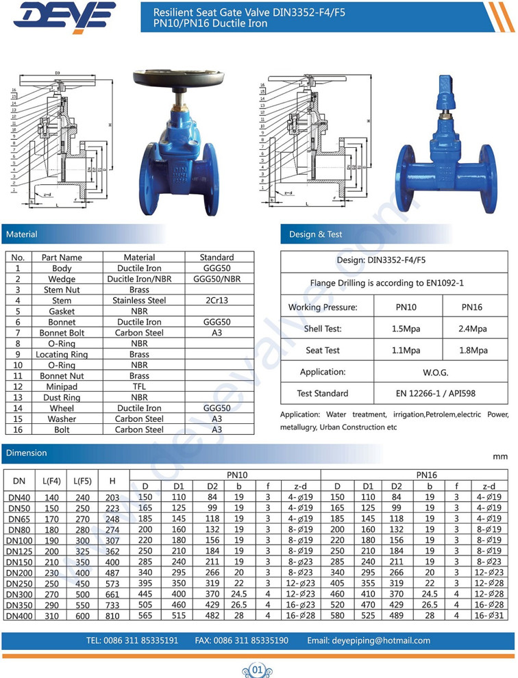DIN3352 EN1171 Ductile Iron NRS Resilient Gate Valves For Water