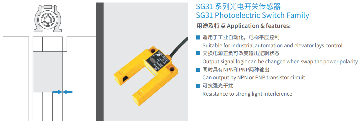 GYG ELEVATOR SENSOR WETON PHOTOELECTRIC SWITCH FOR ELEVATOR