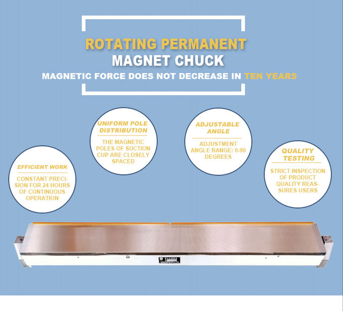 150*150mm Rotary Permanent Surface Grinding Magnetic Chuck