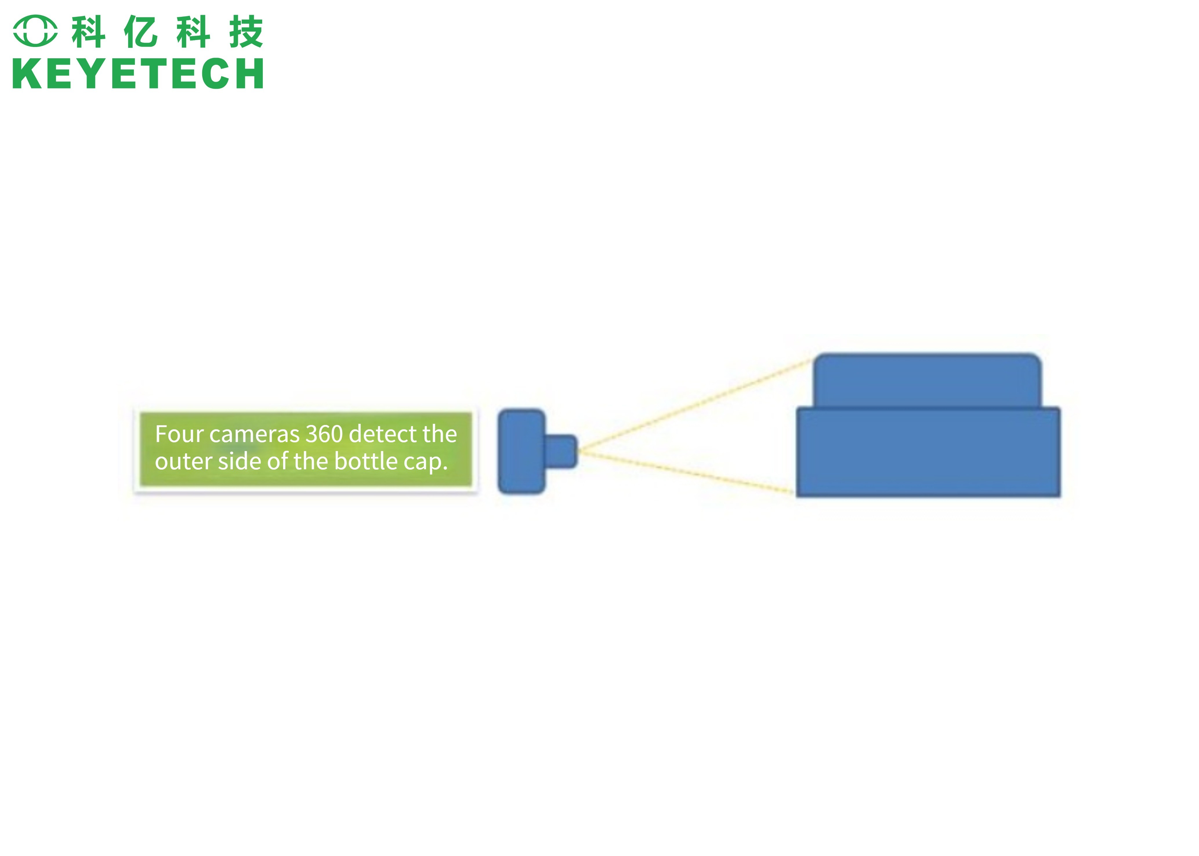 High Precision Ai Glass Bottle Inspection System for Penicillin Closures