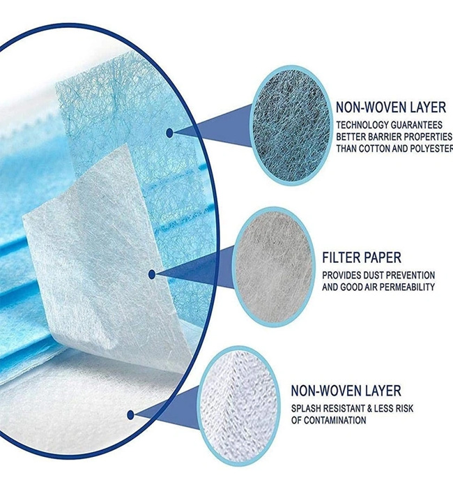 Wholesale 3ply Disposable Face Masks Surgical Medical Mask Facemask in Stock
