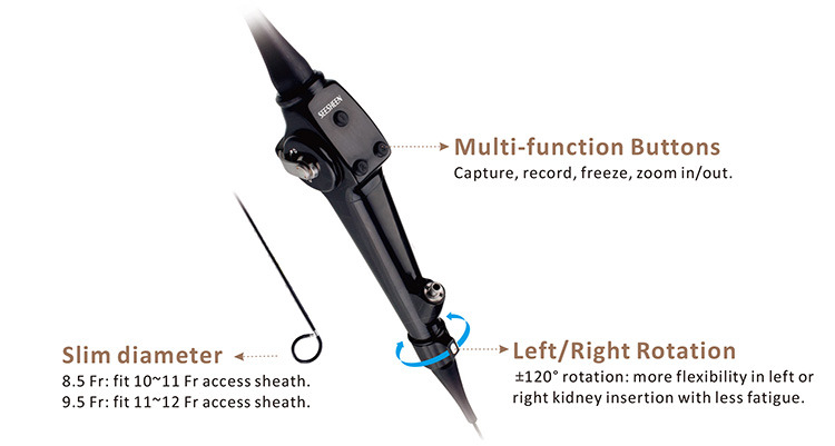 Flexible Video Ureteroscope Urological