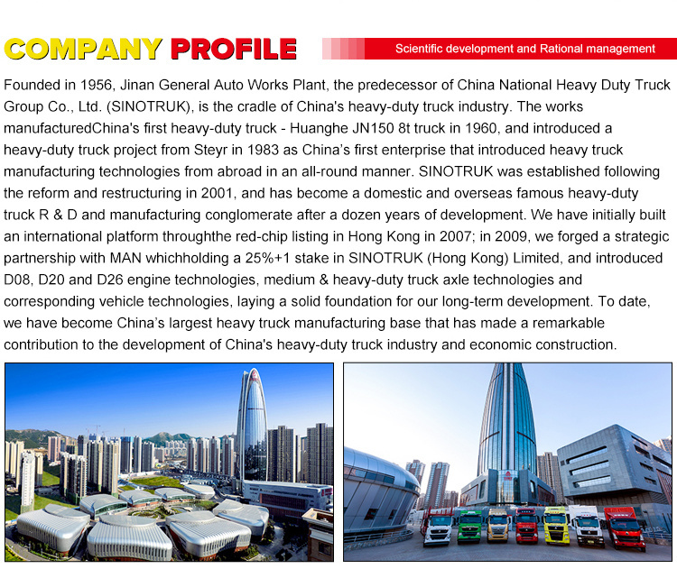 China Sinotruk New Dumper Truck 371HP HOWO Tipper